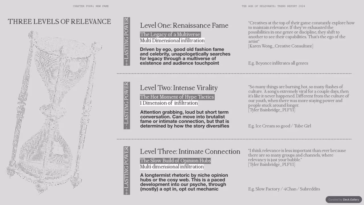 M-RNING Trend Report 2024, slide 62