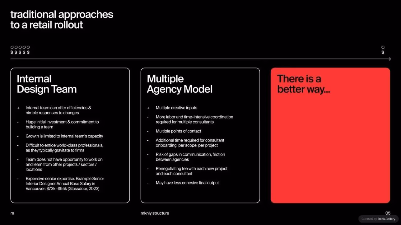 McKinley Studios Pitch Deck, slide 5