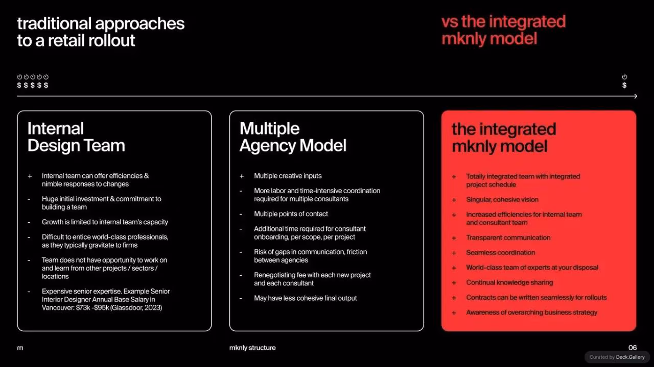 McKinley Studios Pitch Deck, slide 6