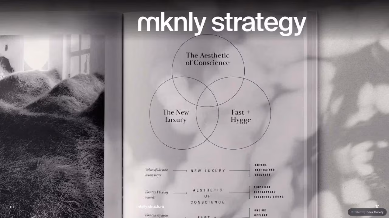 McKinley Studios Pitch Deck, slide 17