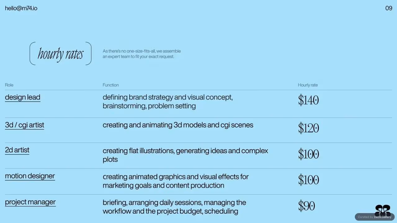 Mindset Studios Capabilities Deck 2024, slide 9