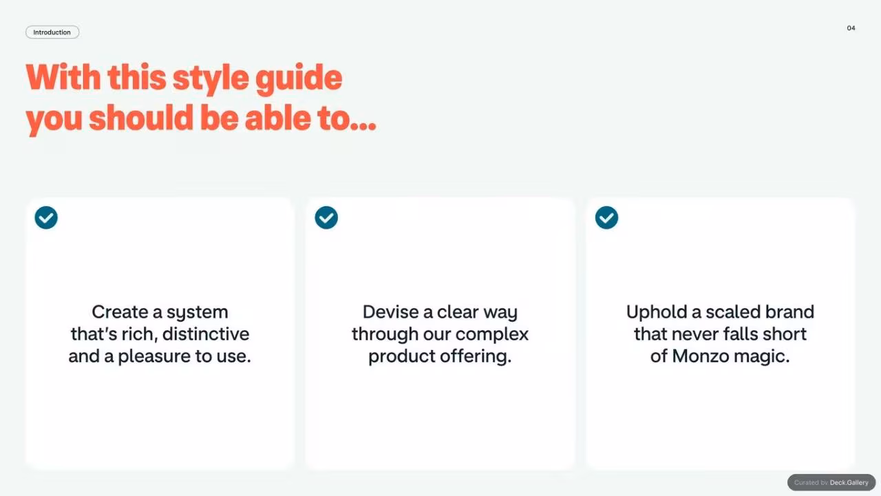 Monzo Brand Style Guide 2022, slide 4