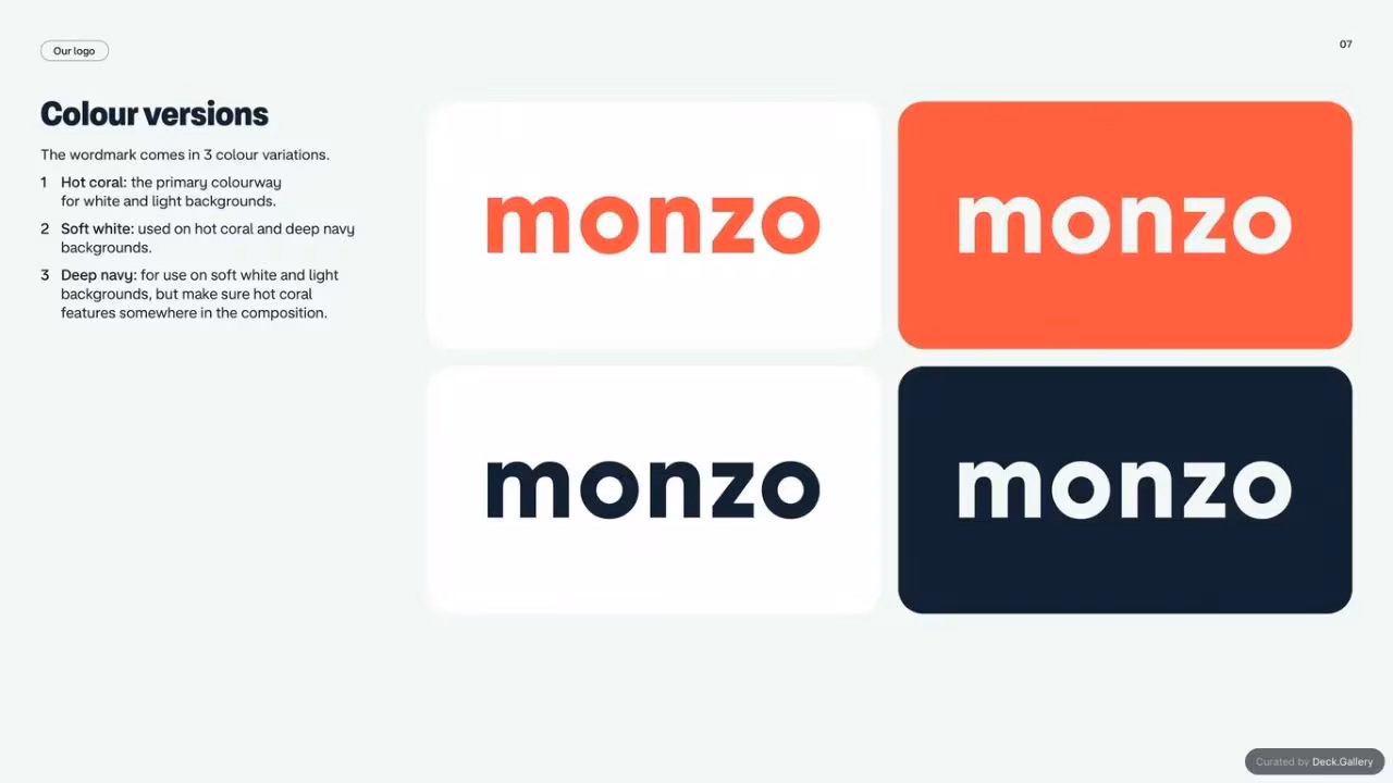 Monzo Brand Style Guide 2022, slide 7