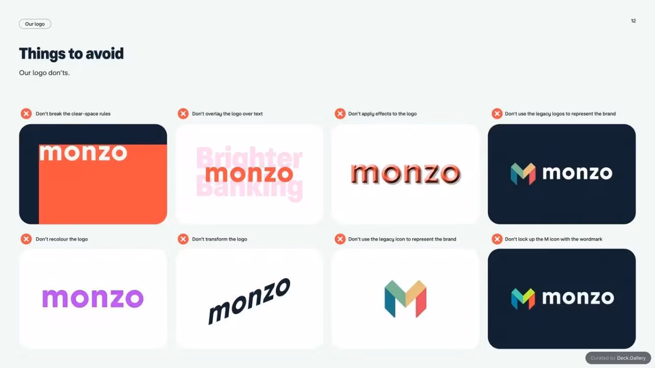 Monzo Brand Style Guide 2022, slide 12