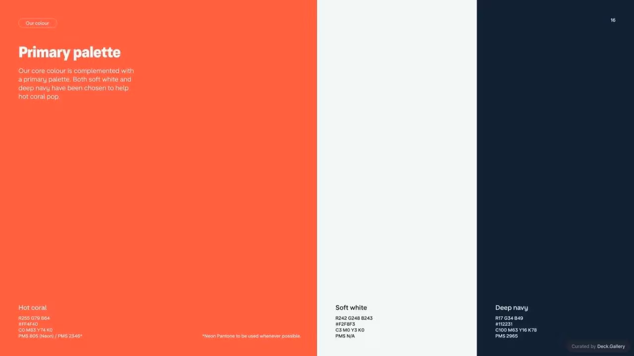Monzo Brand Style Guide 2022, slide 16