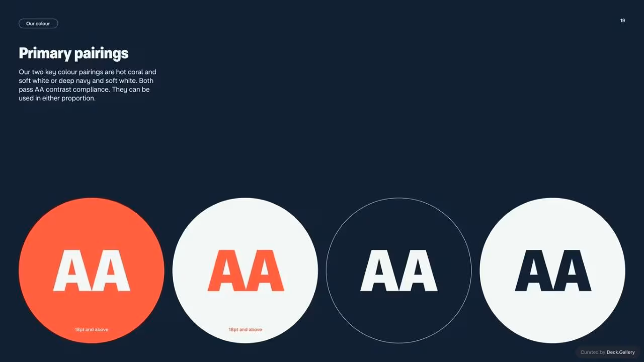 Monzo Brand Style Guide 2022, slide 19