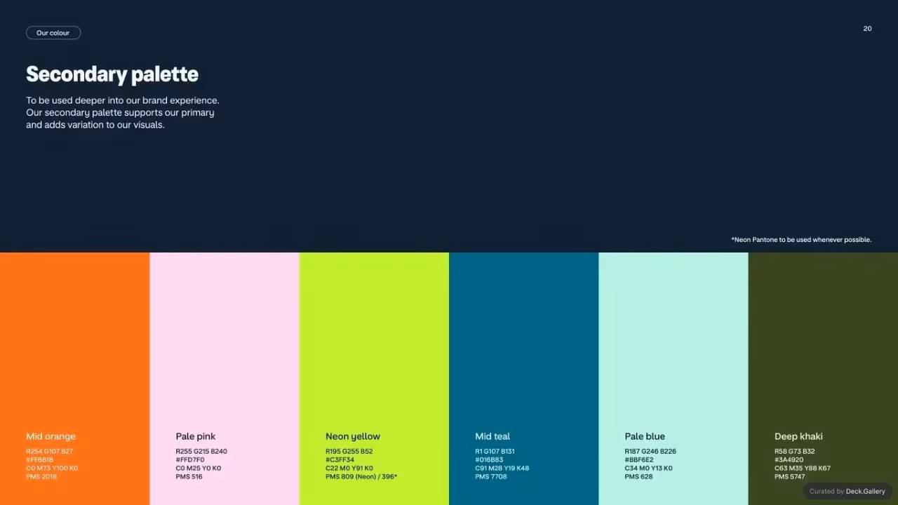 Monzo Brand Style Guide 2022, slide 20