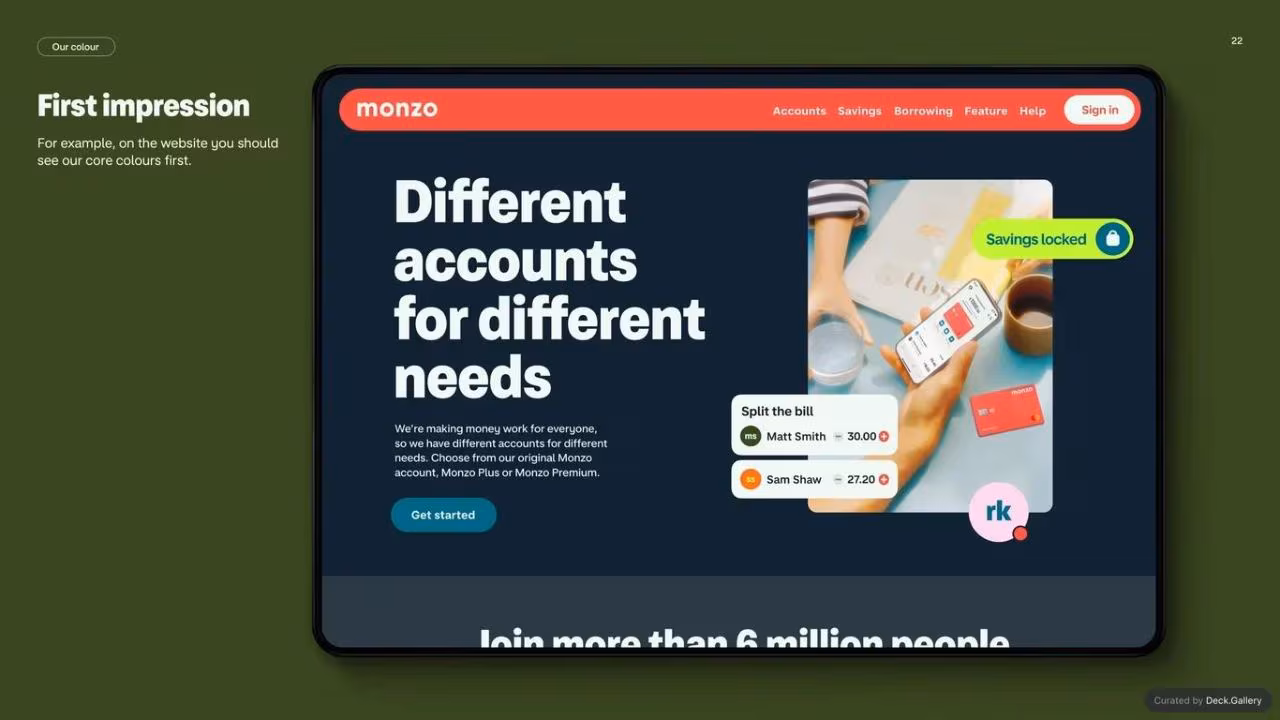 Monzo Brand Style Guide 2022, slide 22