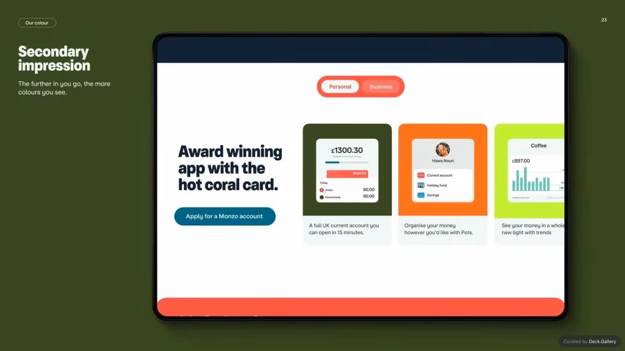 Monzo Brand Style Guide 2022, slide 23