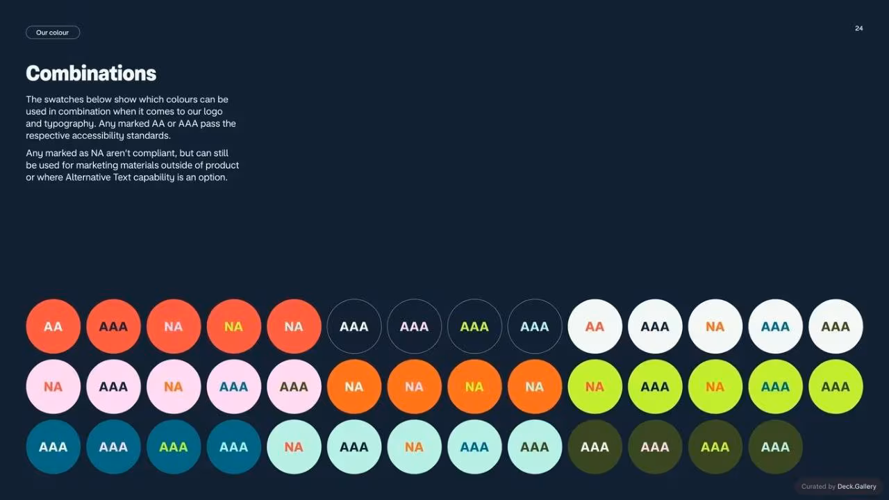 Monzo Brand Style Guide 2022, slide 24
