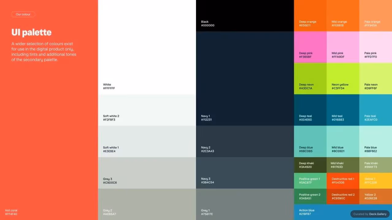 Monzo Brand Style Guide 2022, slide 25