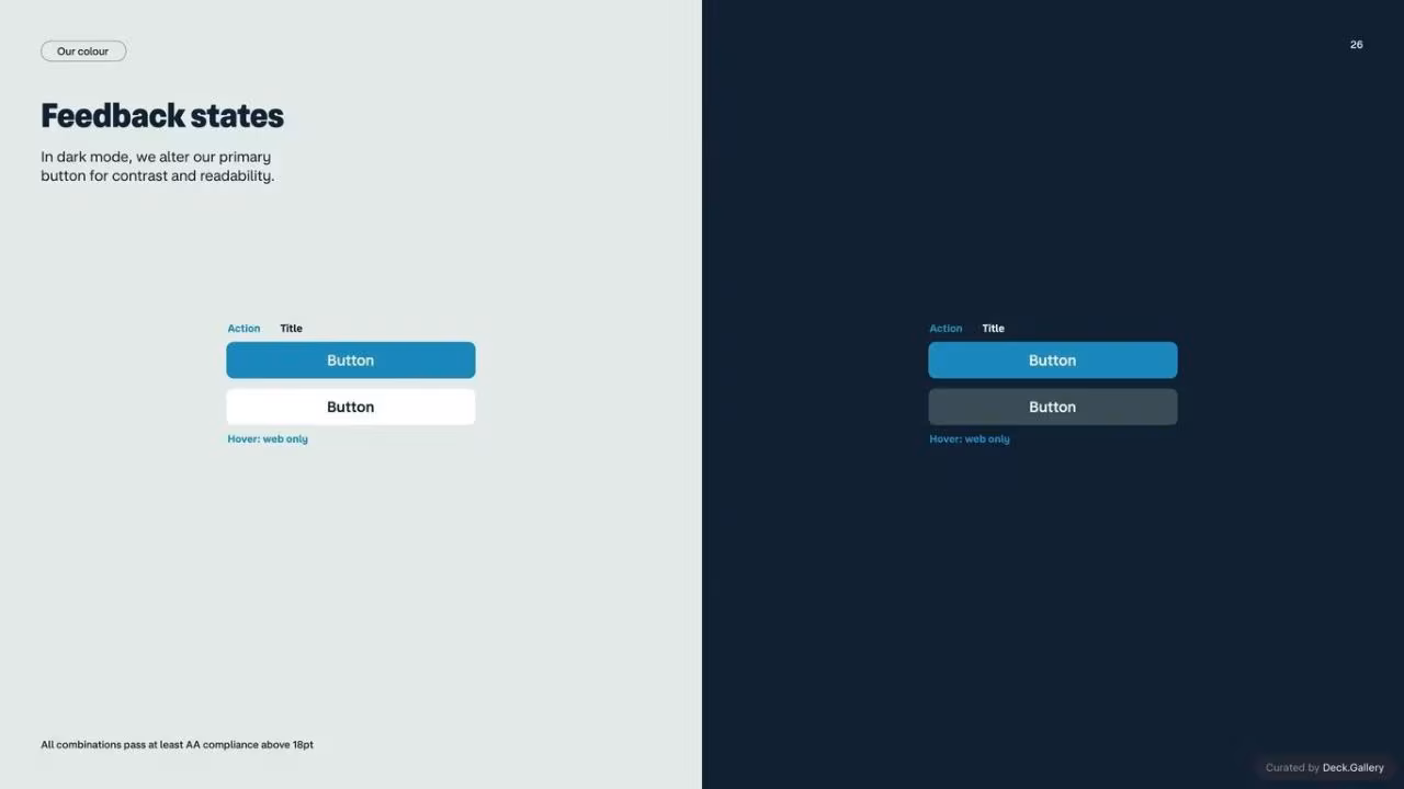 Monzo Brand Style Guide 2022, slide 26