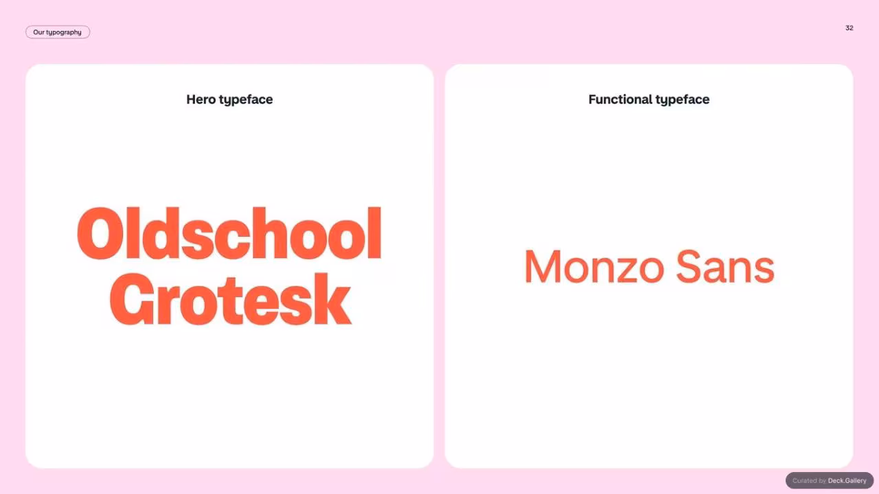 Monzo Brand Style Guide 2022, slide 32