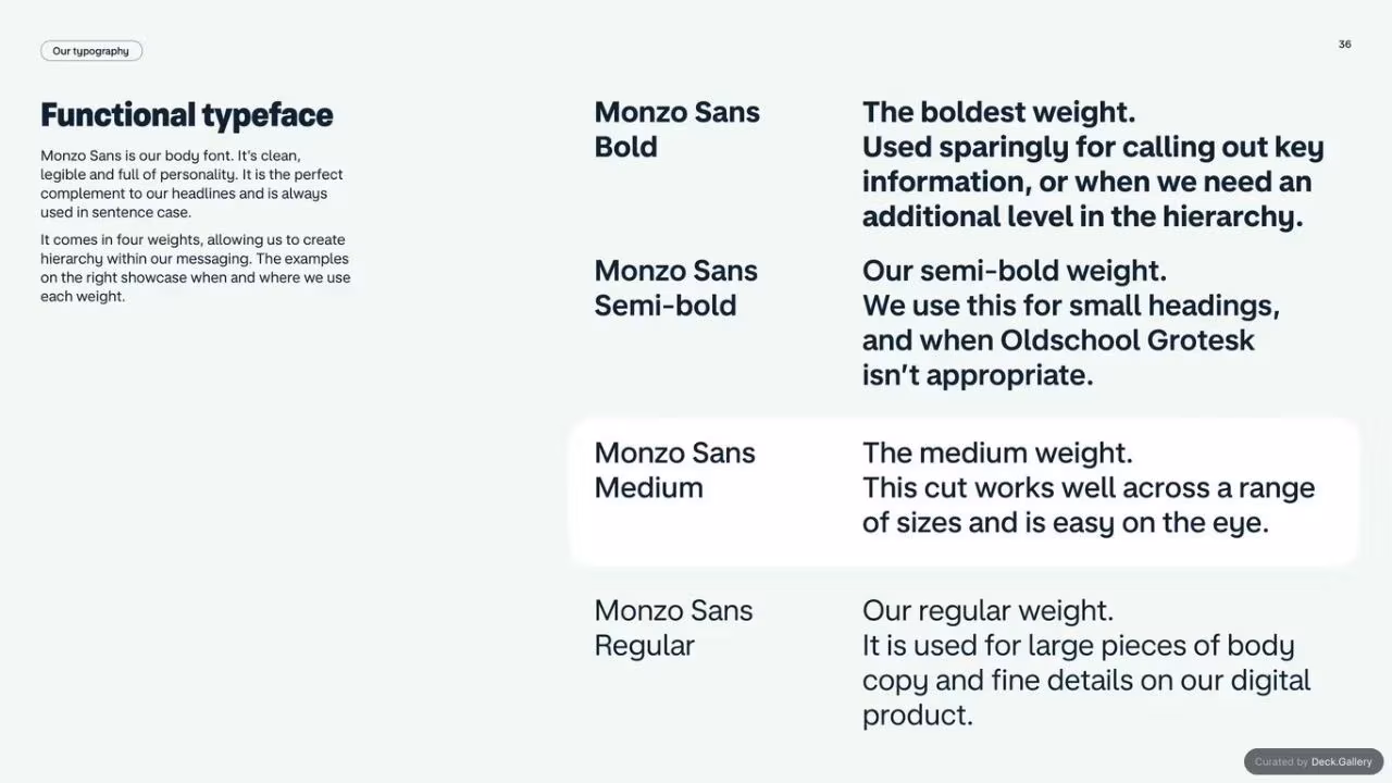 Monzo Brand Style Guide 2022, slide 36