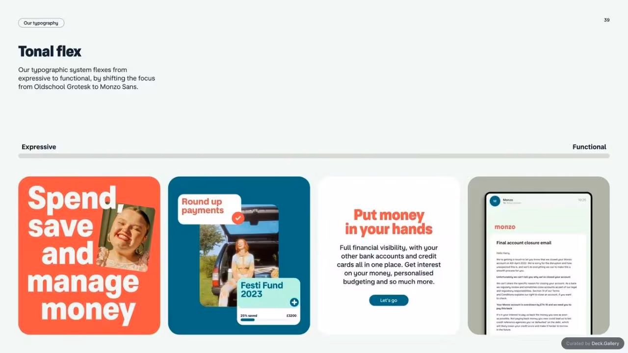 Monzo Brand Style Guide 2022, slide 39