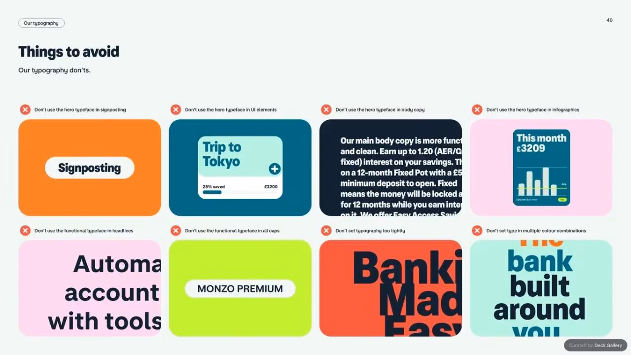 Monzo Brand Style Guide 2022, slide 40