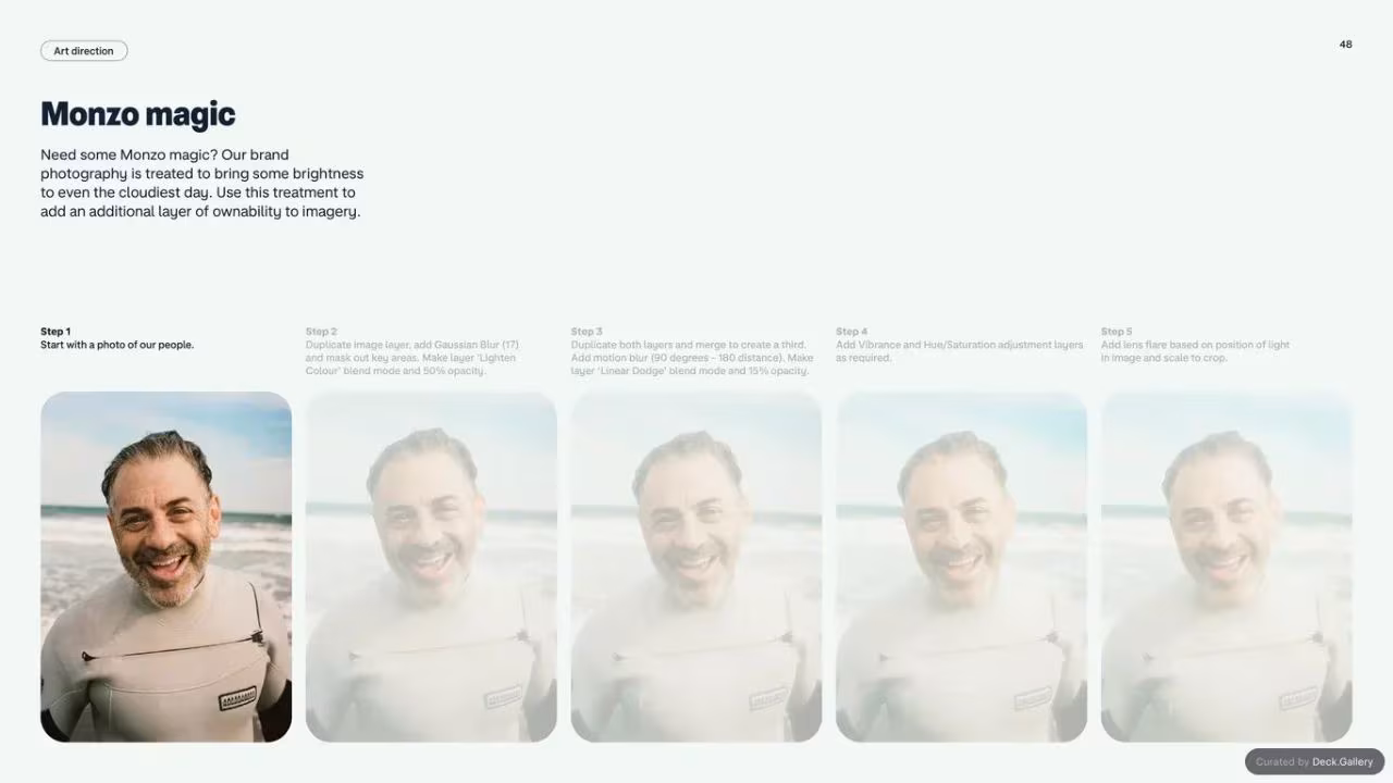 Monzo Brand Style Guide 2022, slide 48