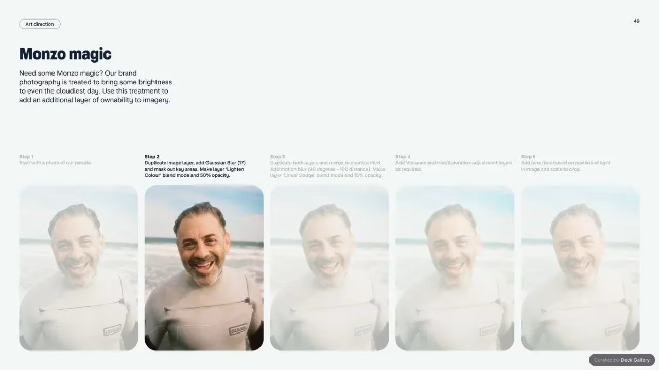 Monzo Brand Style Guide 2022, slide 49