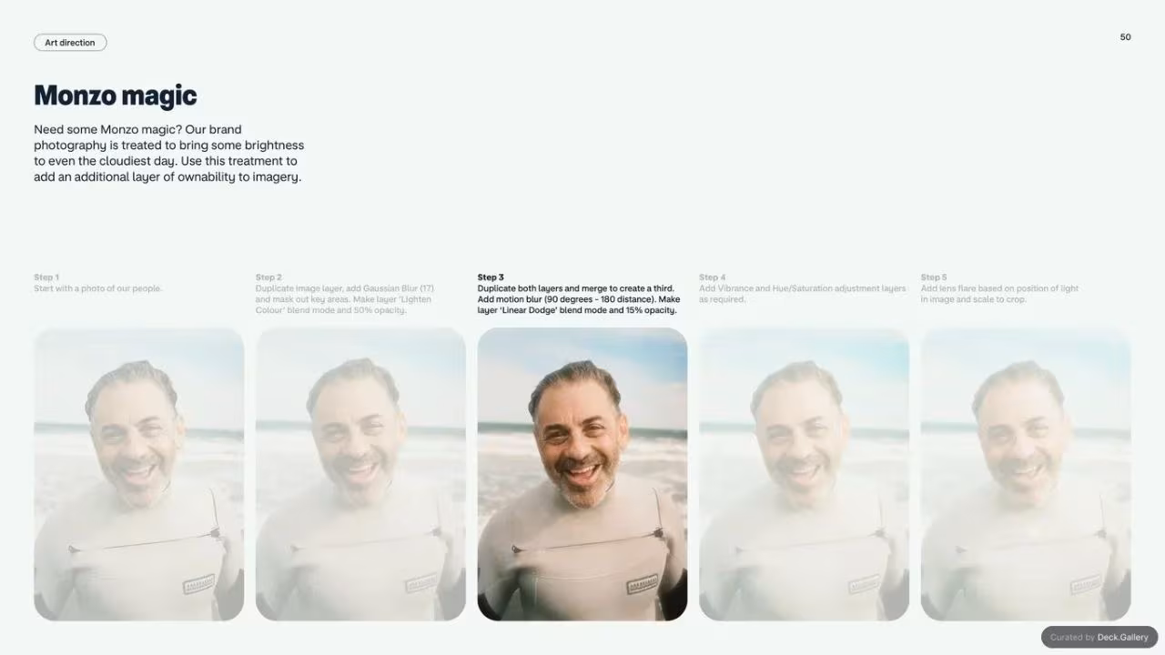 Monzo Brand Style Guide 2022, slide 50