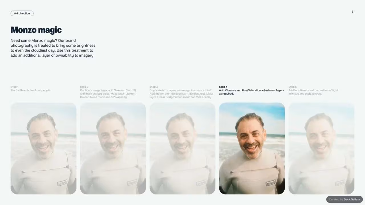 Monzo Brand Style Guide 2022, slide 51