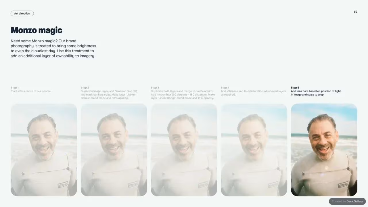 Monzo Brand Style Guide 2022, slide 52