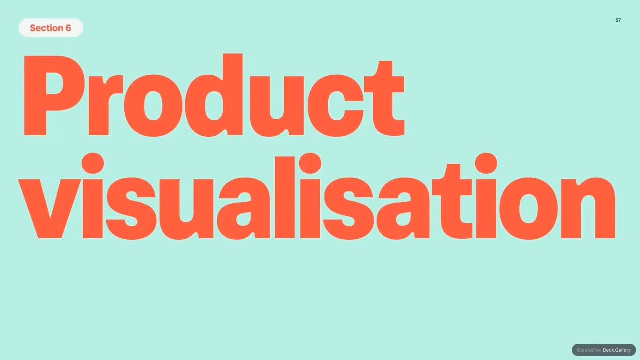 Monzo Brand Style Guide 2022, slide 57