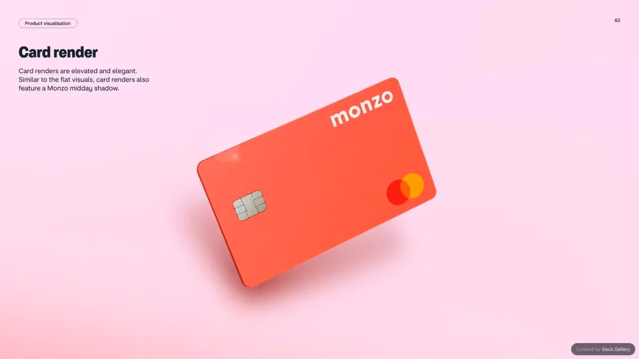 Monzo Brand Style Guide 2022, slide 62