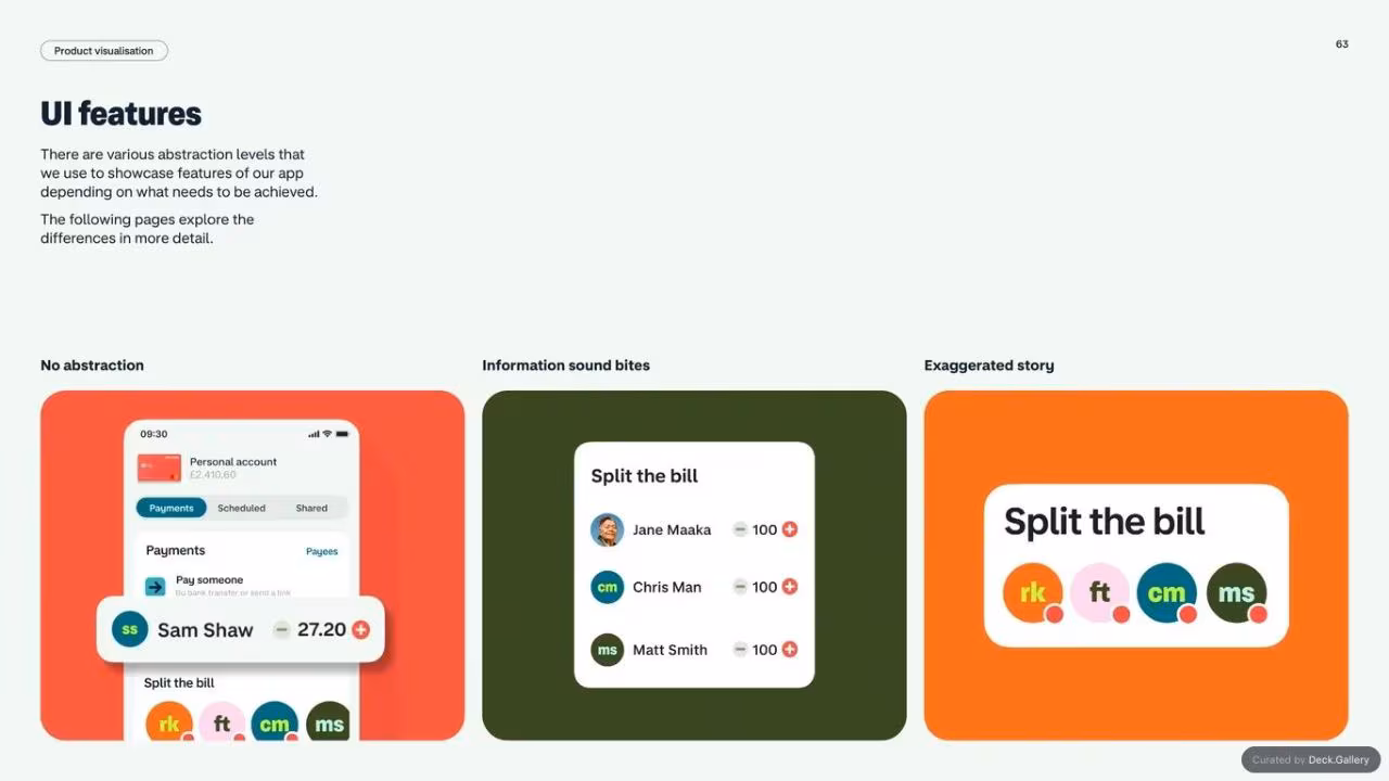 Monzo Brand Style Guide 2022, slide 63