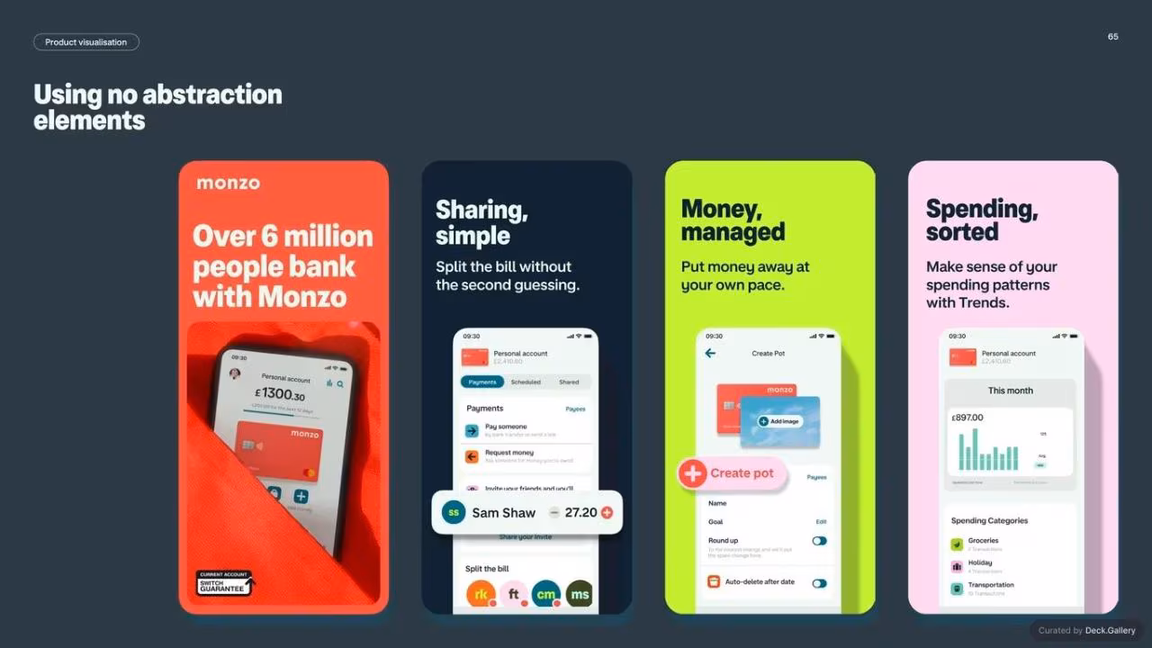 Monzo Brand Style Guide 2022, slide 65