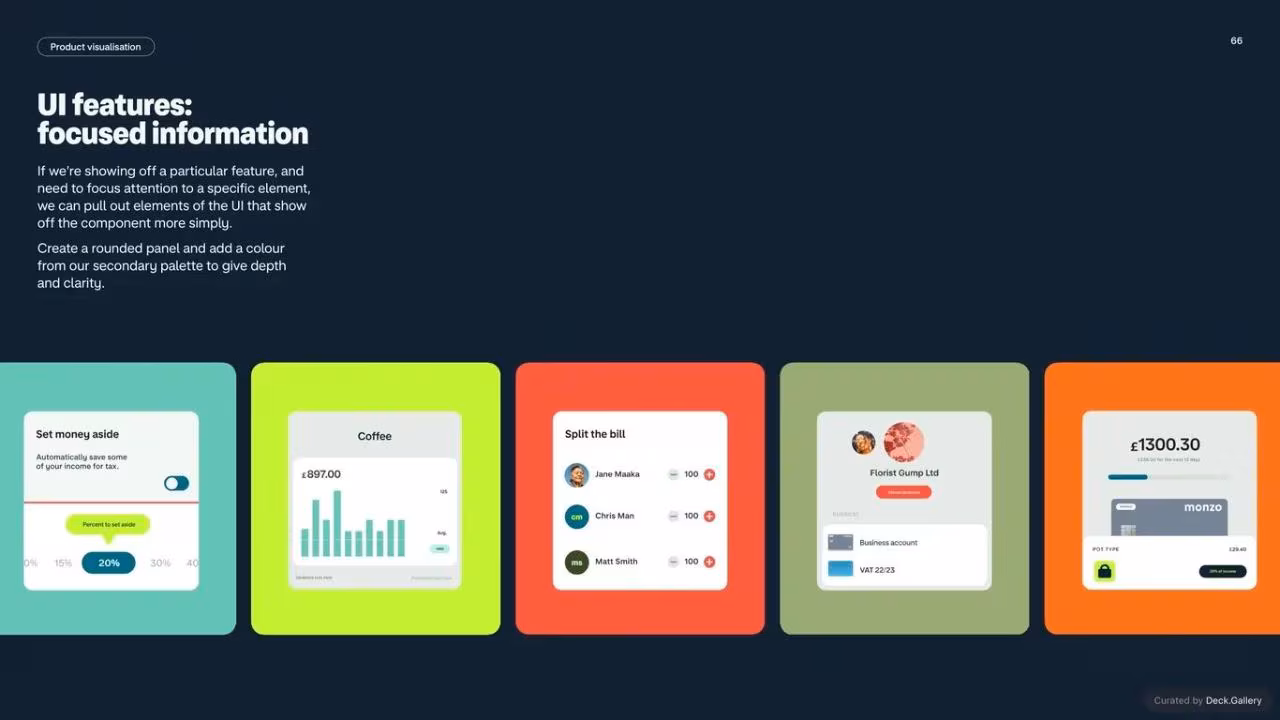 Monzo Brand Style Guide 2022, slide 66