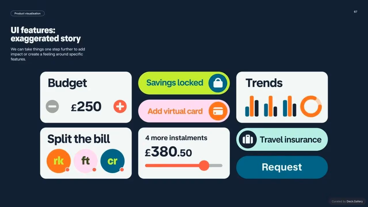 Monzo Brand Style Guide 2022, slide 67
