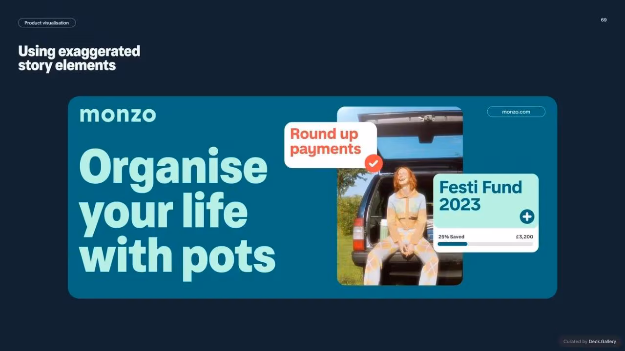 Monzo Brand Style Guide 2022, slide 69