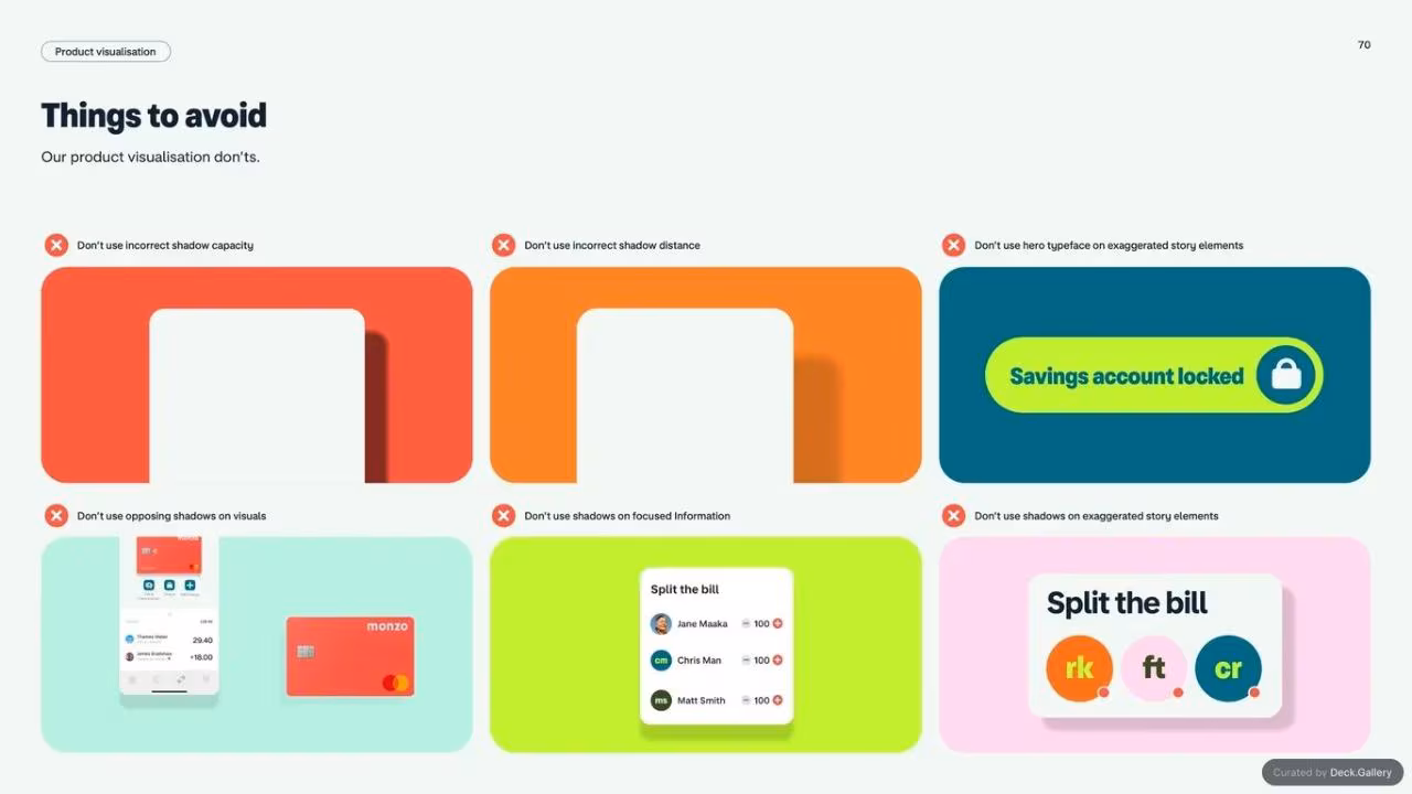 Monzo Brand Style Guide 2022, slide 70
