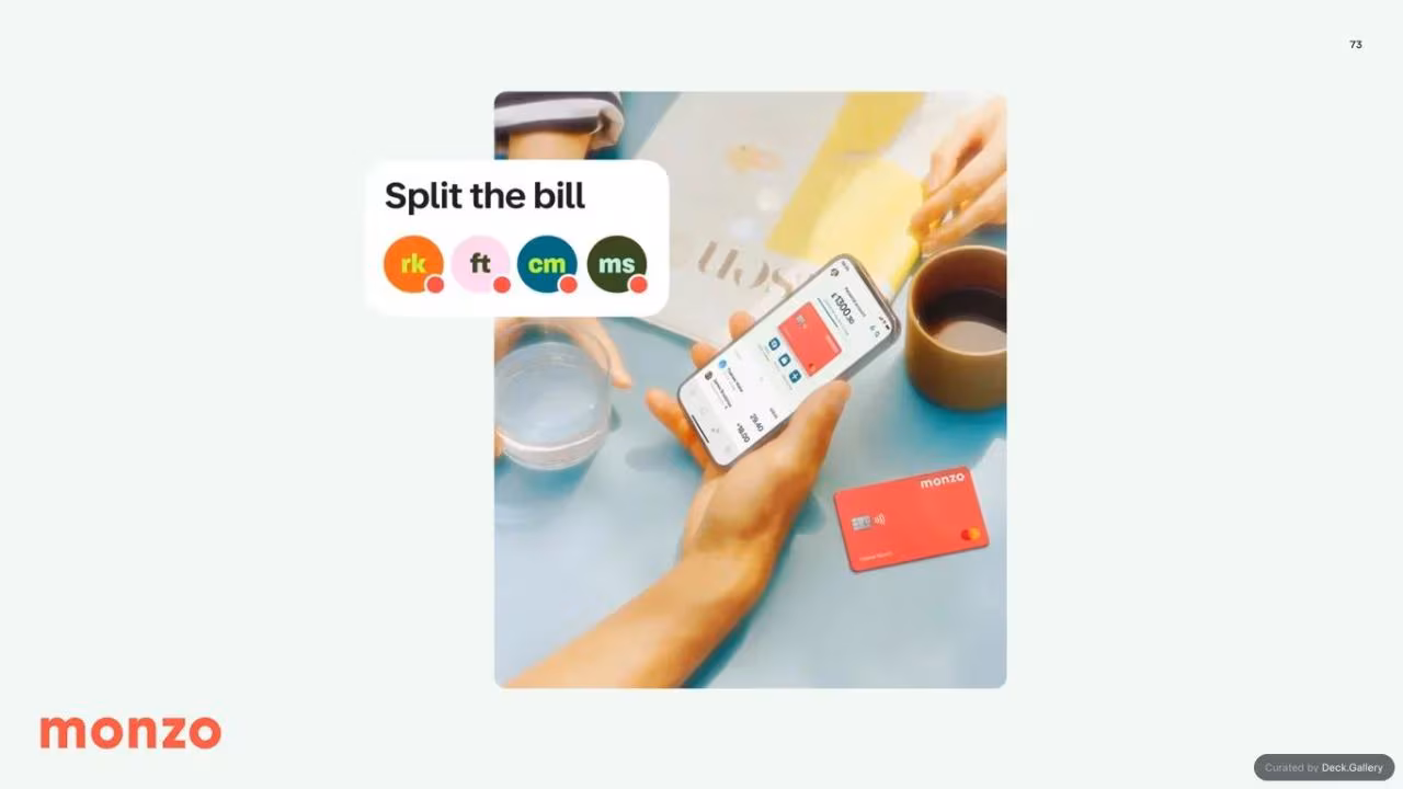 Monzo Brand Style Guide 2022, slide 73