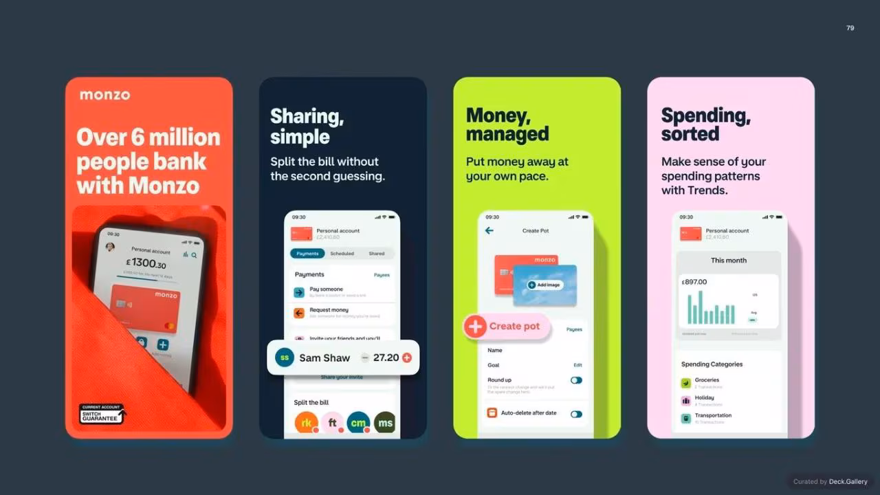Monzo Brand Style Guide 2022, slide 79
