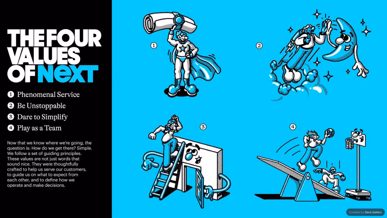 Next Culture Guide 2022, slide 23