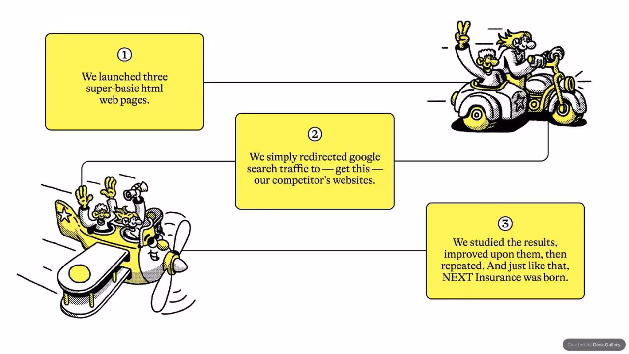 Next Culture Guide 2022, slide 44