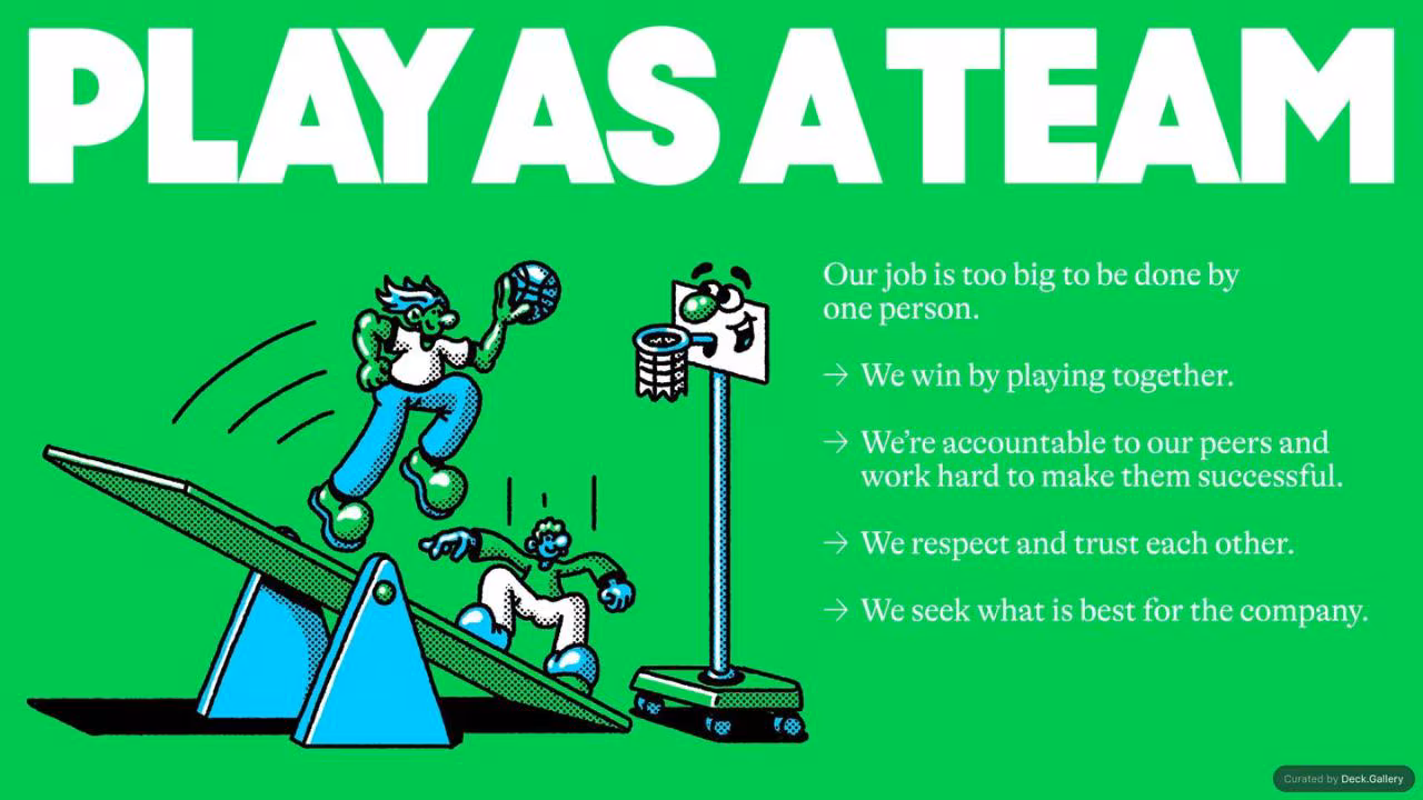 Next Culture Guide 2022, slide 49