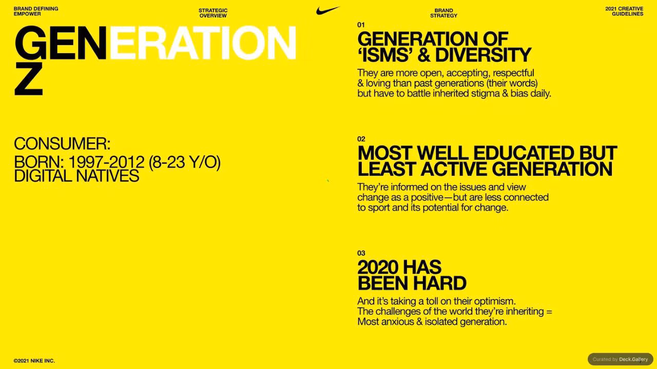 Nike Empower Creative Guidelines 2021, slide 7