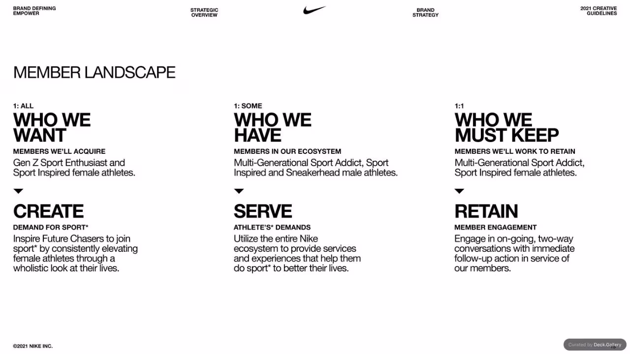 Nike Empower Creative Guidelines 2021, slide 15