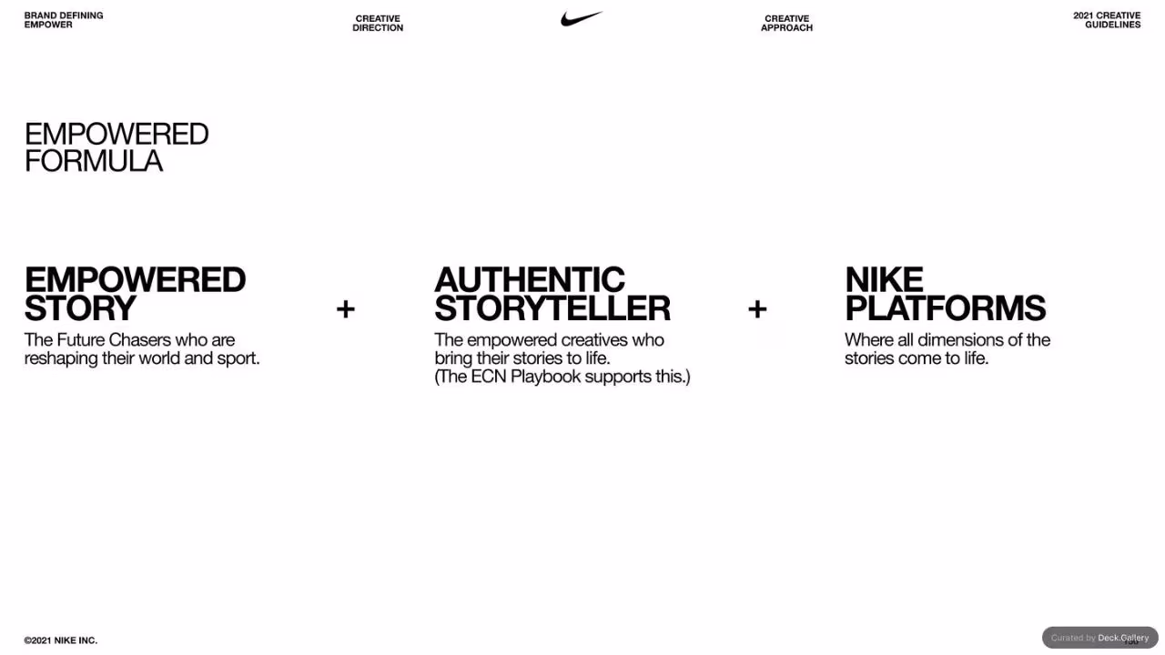 Nike Empower Creative Guidelines 2021, slide 150
