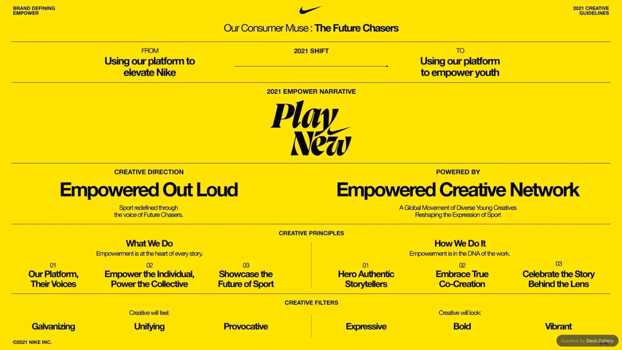 Nike Empower Creative Guidelines 2021, slide 210