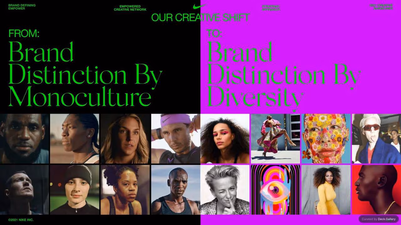 Nike Empower Creative Guidelines 2021, slide 223