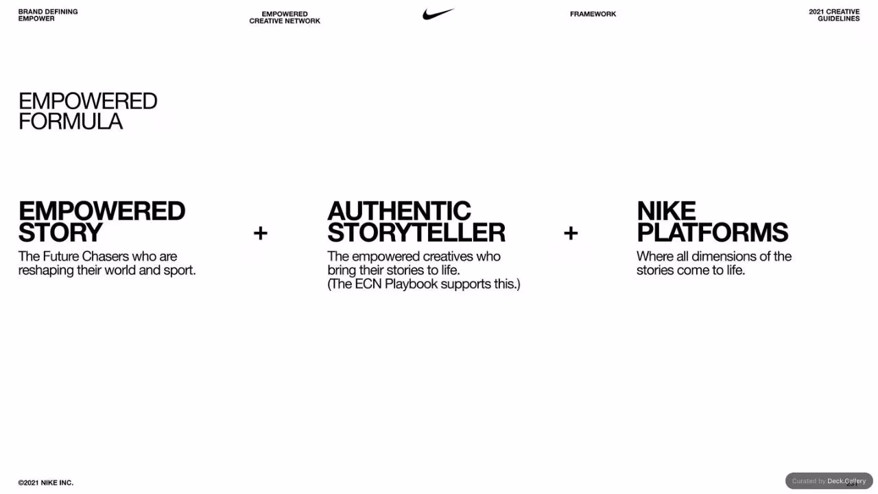 Nike Empower Creative Guidelines 2021, slide 231