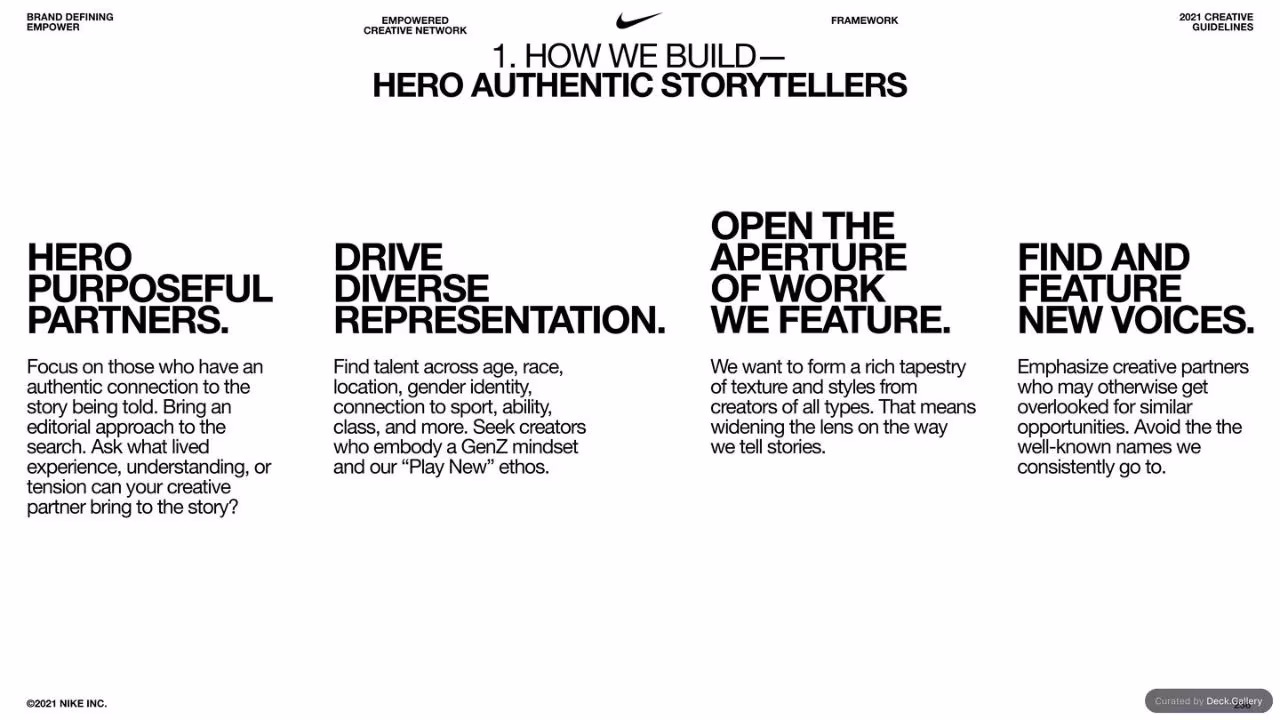 Nike Empower Creative Guidelines 2021, slide 236