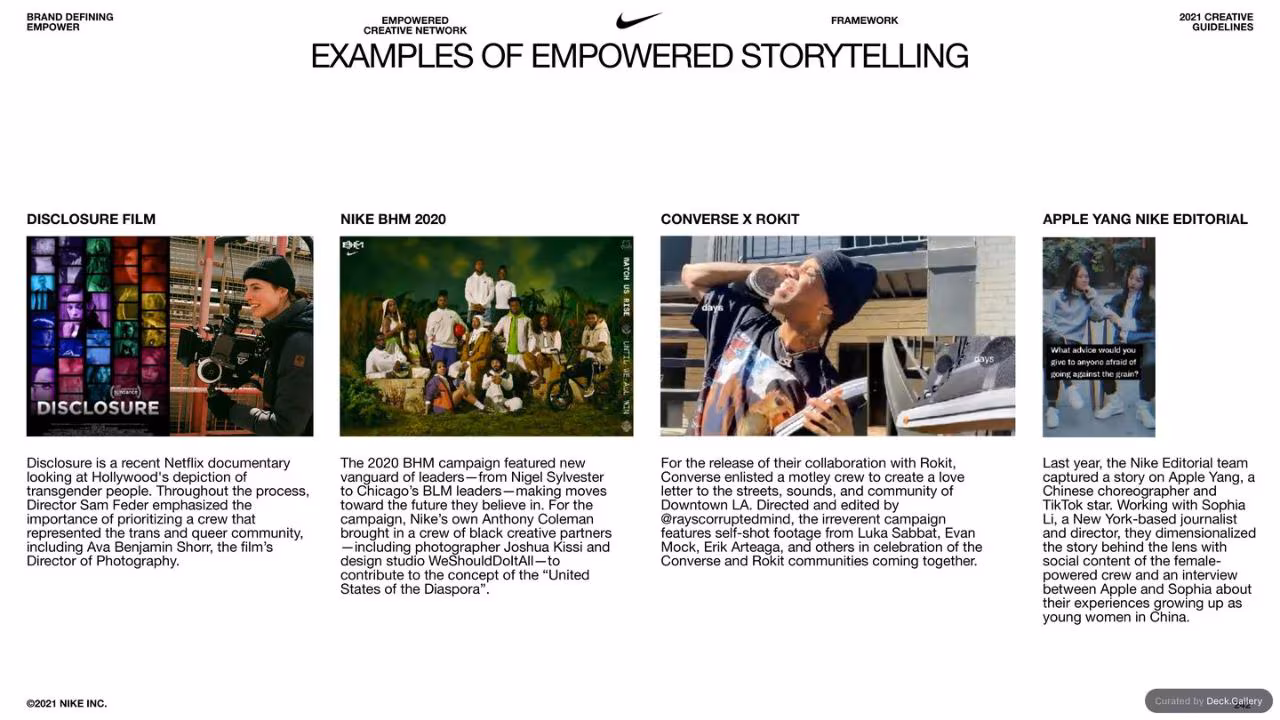 Nike Empower Creative Guidelines 2021, slide 242