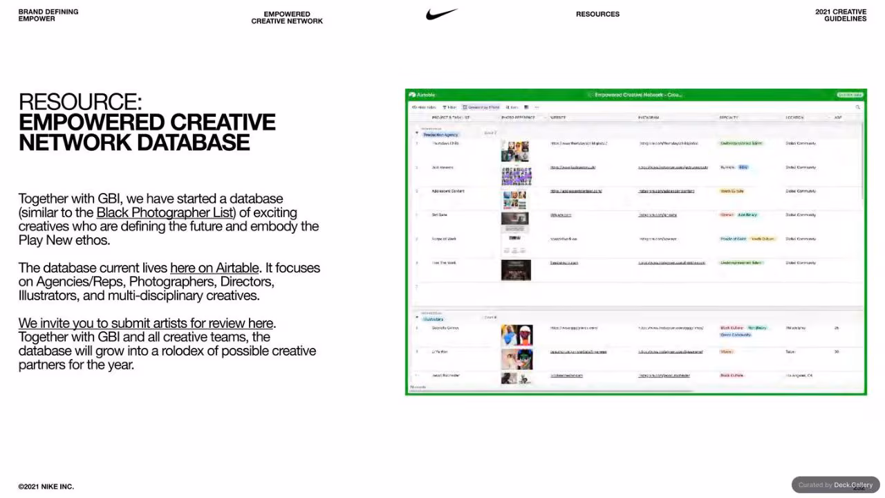 Nike Empower Creative Guidelines 2021, slide 252