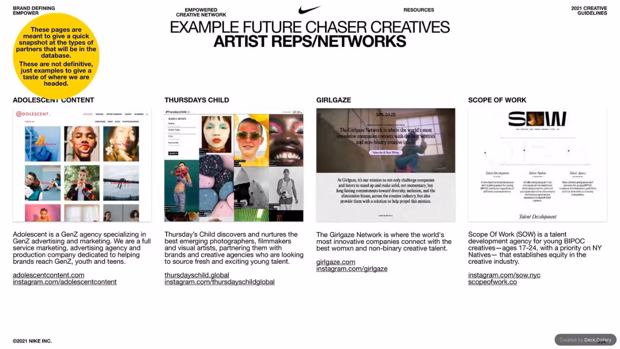 Nike Empower Creative Guidelines 2021, slide 254