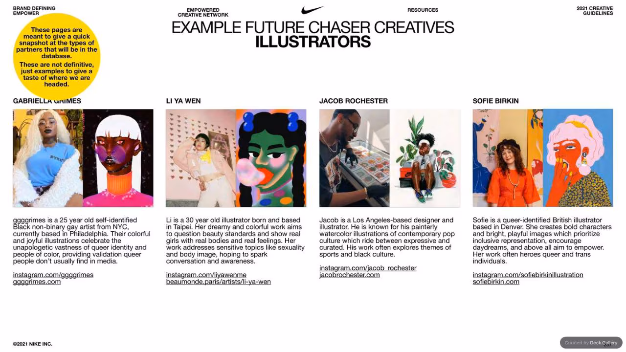 Nike Empower Creative Guidelines 2021, slide 257