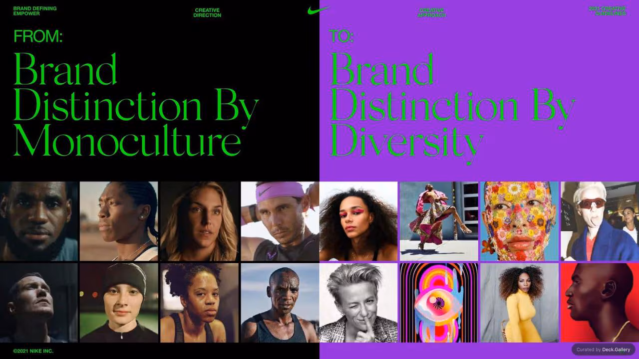 Nike Empower Creative Guidelines 2021, slide 36